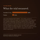 Exenatide trial record — view 5