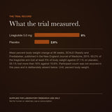 Liraglutide trial record — view 5