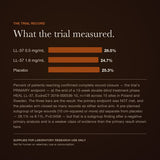 LL-37 trial record — view 5