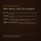 LL-37 side effects — view 7