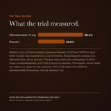 Melanotan I trial record — view 5