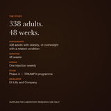 Retatrutide study design: 338 adults, 48 weeks, Phase 3 TRIUMPH — view 5