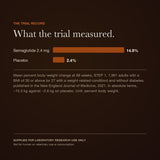 Semaglutide trial record — view 5