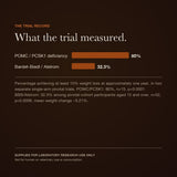 Setmelanotide trial record — view 5