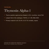 Thymosin Alpha-1: the research and regulatory record — view 4