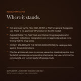 VIP regulatory status — view 8